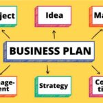Business Plan