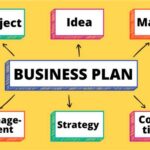 Business Plan